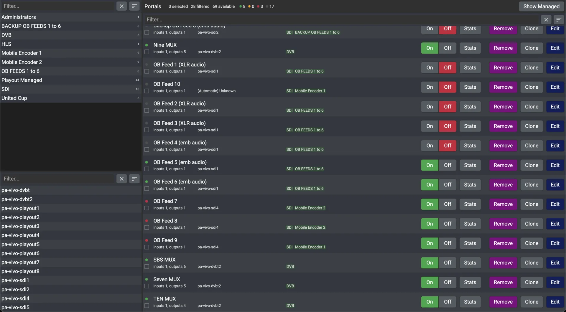 The Vivo portal list in Chorus: every input, portal and output of the head end